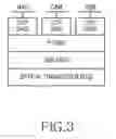 Fig. 04 - Apparatus and method for operating centralized base station in mobile communication system