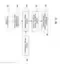 Fig. 05 - Signalling of reference signals for single user spatial multiplexing transmission schemes