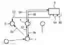 Fig. 01 - Mobile node assignement to a router in a WPAN stimulation