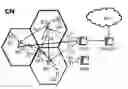 Fig. 01 - METHOD FOR SCHEDULING TRANSMISSIONS BETWEEN A BASE STATION AND USER TERMINALS, A BASE STATION AND A COMMUNICATION NETWORK THEREFOR