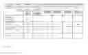 Fig. 05 - METHOD FOR SCHEDULING TRANSMISSIONS BETWEEN A BASE STATION AND USER TERMINALS, A BASE STATION AND A COMMUNICATION NETWORK THEREFOR
