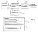 Fig. 01 - COMMUNICATION SYSTEM