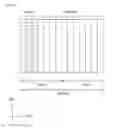 Fig. 06 - Apparatus and method for transmitting uplink control information