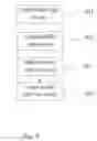 Fig. 04 - Evolved allocation retention policy solution