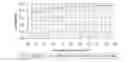 Fig. 01 - Method for Dynamically Controlling an Uplink Transmission Power of a User Equipment