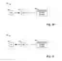 Fig. 03 - System and Method for Single Radio Handovers