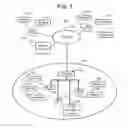Fig. 02 - Global virtual local area network for voice communication sessions in a wireless local area network