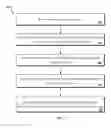 Fig. 08 - Multi-tiered detection of a geofence