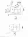 Fig. 02 - Communication and Information Systems and Methods