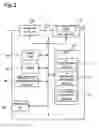 Fig. 03 - WIRELESS LAN SYSTEM, COMMUNICATION DEVICE AND METHOD OF SHARING SETTING INFORMATION