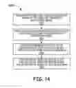 Fig. 15 - Distinct transport path for MIMO transmissions in distributed antenna systems