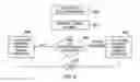 Fig. 04 - Call processing telecommunication system and methods thereof in a WiFi network