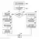 Fig. 05 - Call processing telecommunication system and methods thereof in a WiFi network