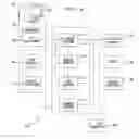 Fig. 05 - Providing effective advertising via synchronized telephone and data streams