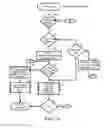 Fig. 08 - Method and system for data metering