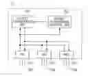 Fig. 01 - NETWORK NODE
