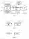 Fig. 06 - Data forwarding method, data processing method, system and relevant devices