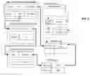 Fig. 06 - Managing active edge devices in VPLS using BGP signaling
