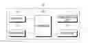 Fig. 01 - Method and apparatus for disclosing personal network information in converged personal network service environment