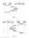 Fig. 04 - Method and apparatus for disclosing personal network information in converged personal network service environment