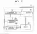 Fig. 03 - Network system