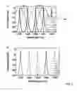Fig. 03 - Optical apparatus, method, and applications