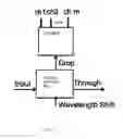 Fig. 07 - Optical apparatus, method, and applications
