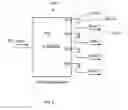 Fig. 10 - Optical apparatus, method, and applications