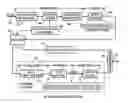 Fig. 01 - Digital video apparatus for multiplexing single program transport streams into a multiple program transport stream