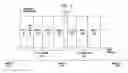 Fig. 03 - Time synchronization in wireless communication networks