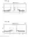 Fig. 08 - Frequency dependent I/Q imbalance compensation