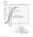 Fig. 05 - Apparatuses and Methods for Coordinated Multipoint Transmission Using Compressed Feedback Information