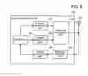 Fig. 07 - Apparatus and method for wireless communication