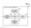 Fig. 10 - Apparatus and method for wireless communication