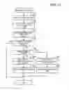 Fig. 12 - Apparatus and method for wireless communication