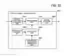 Fig. 23 - Apparatus and method for wireless communication