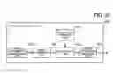 Fig. 31 - Apparatus and method for wireless communication
