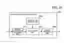 Fig. 32 - Apparatus and method for wireless communication