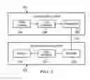 Fig. 03 - Reduced Complexity Adaptive Loop Filter (ALF) for Video Coding