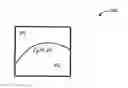 Fig. 01 - METHODS AND APPARATUS FOR ADAPTIVE GEOMETRIC PARTITIONING FOR VIDEO DECODING