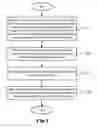 Fig. 02 - Method and apparatus of improved intra prediction mode coding