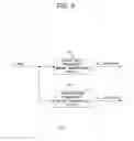 Fig. 06 - Encoding apparatus, encoding method, and program of same