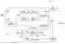 Fig. 01 - Digital video encoder system, method, and non-transitory computer-readable medium for tracking object regions