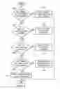 Fig. 06 - Method, system and computer program product for computing a motion vector