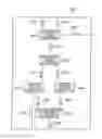 Fig. 01 - Moving picture encoding apparatus, moving picture decoding apparatus, moving picture encoding method, moving picture decoding method, moving picture encoding program, and moving picture decoding program
