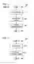 Fig. 05 - Methods and apparatus for adaptive probability update for non-coded syntax