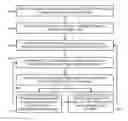 Fig. 01 - Power line communications method and apparatus
