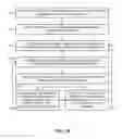Fig. 09 - Power line communications method and apparatus