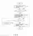 Fig. 07 - Wireless communication device