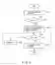 Fig. 09 - Wireless communication device